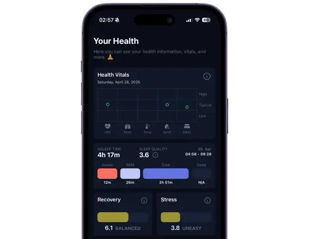 health analytics